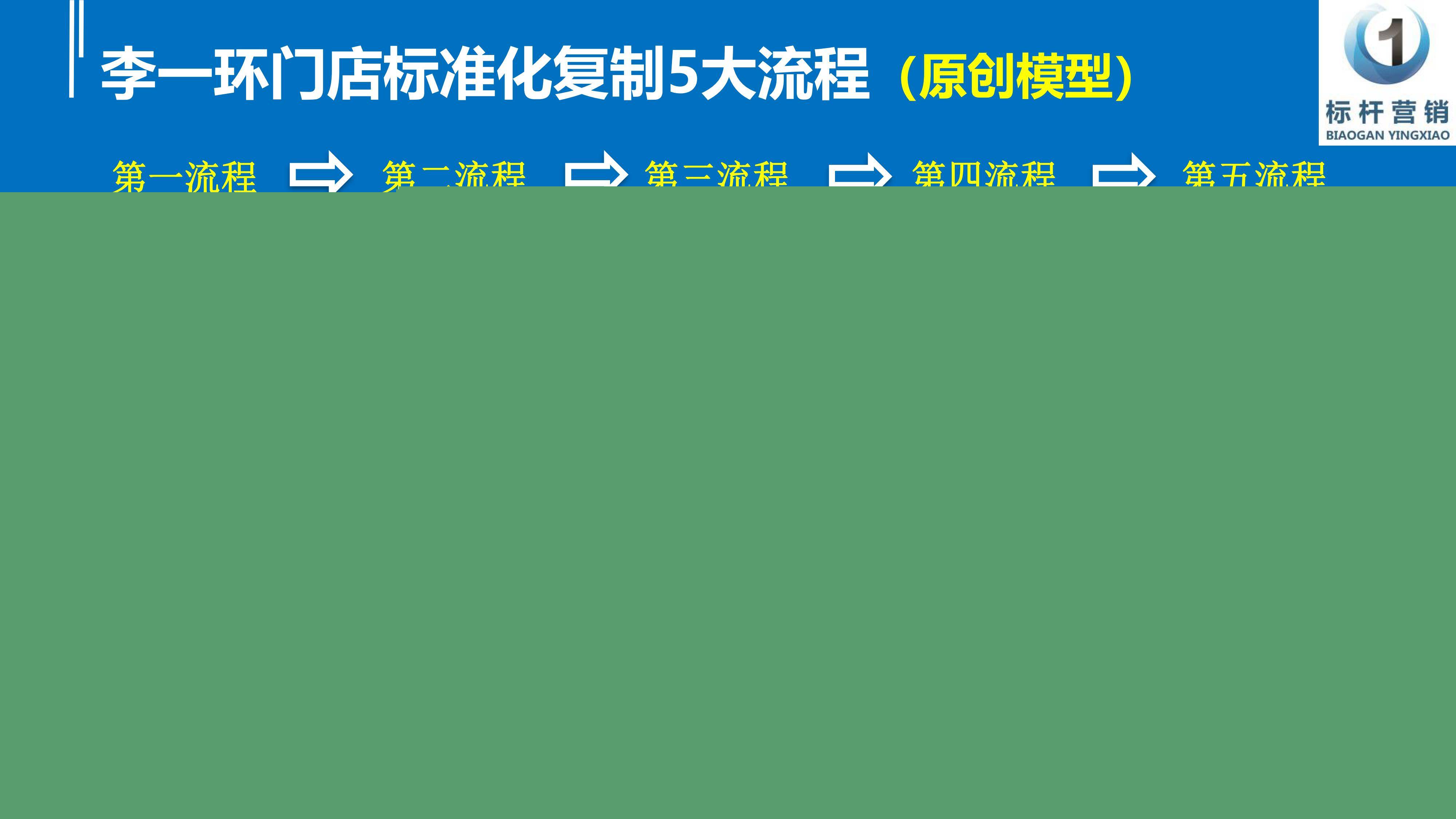 星熠智能获千万级融资AI人力供应链革新连锁门店招聘(图1)