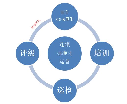 德国bobww官网(图1)