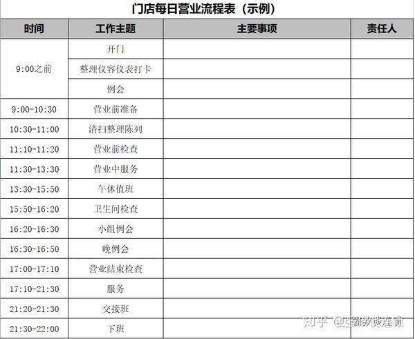 企业微信SCRM系统哪家好?专业企业微信销售管理系统推荐探马SCRM(图1)