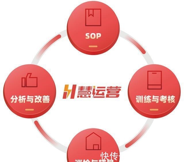 企业微信SCRM哪家靠谱?2026全方位选型评判标准与优选解析(图1)