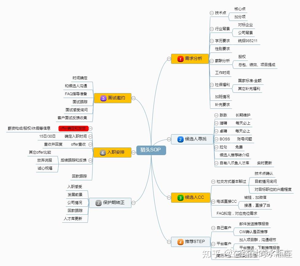 万店时代别让打烊时段拖累门店生意(图1)