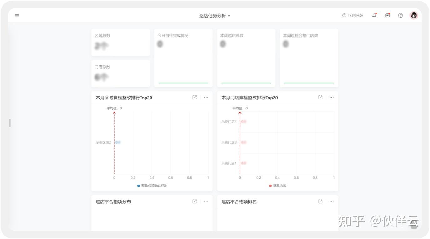 连锁门店管理系统有哪些？如何选择？(图1)