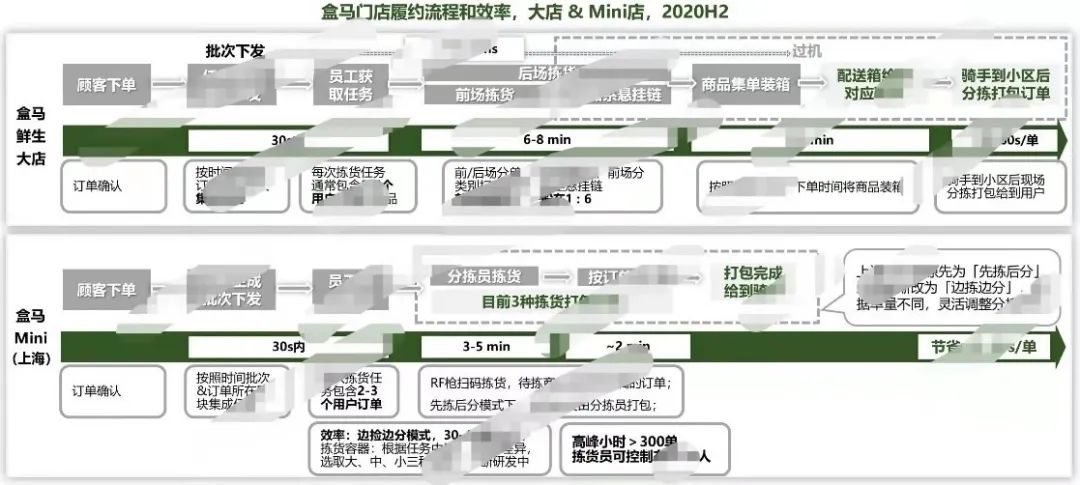 RASFF相关食品资讯_食品伙伴网(图1)