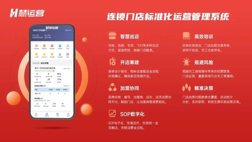 2026年9月全国电竞酒店加盟靠谱品牌怎么选(图1)